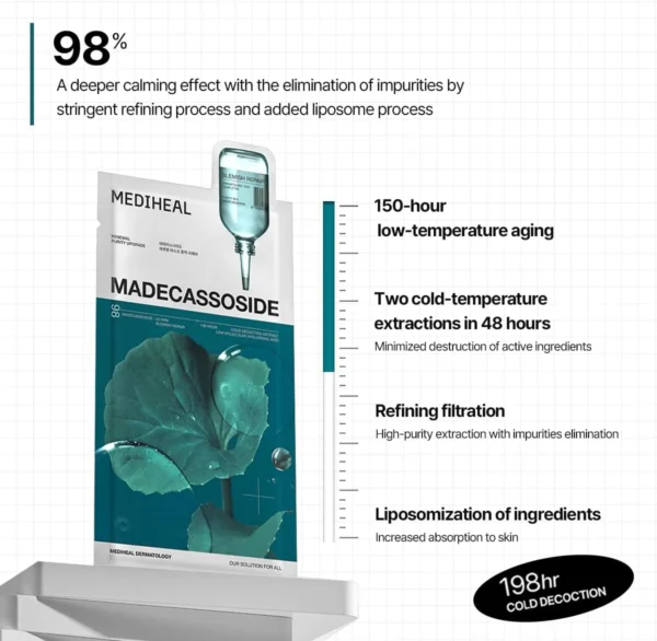 madecassoside 2 Mediheal Madecassoside Essential Mask — Blemish Repair